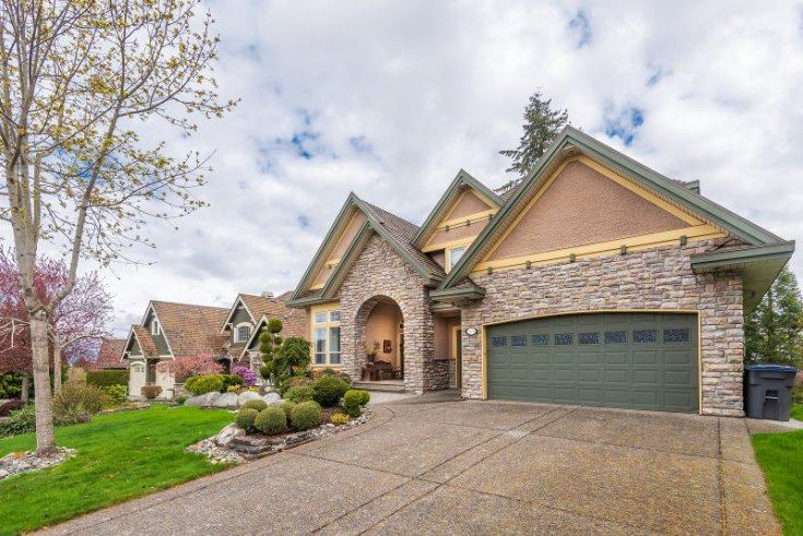 Which Home Renovations Give You the Best ROI?